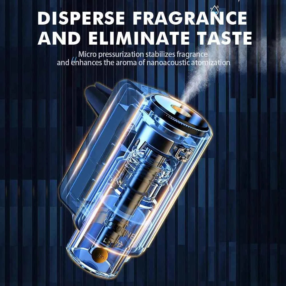 Diffuseur de Parfum Voiture – Aromathérapie Intelligente